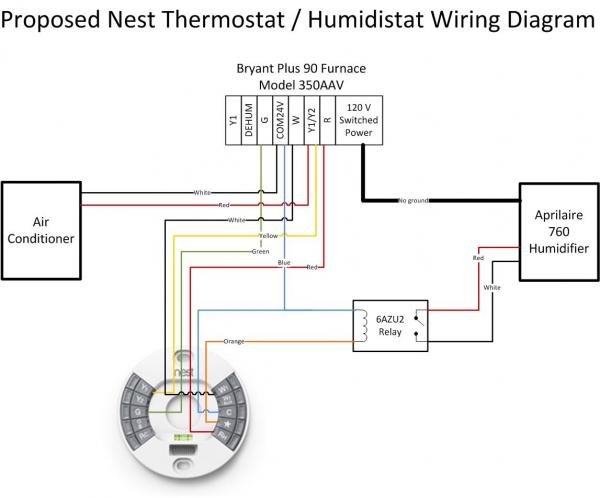 Thermostat wiring diagram