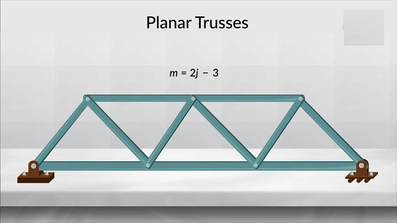 simple truss